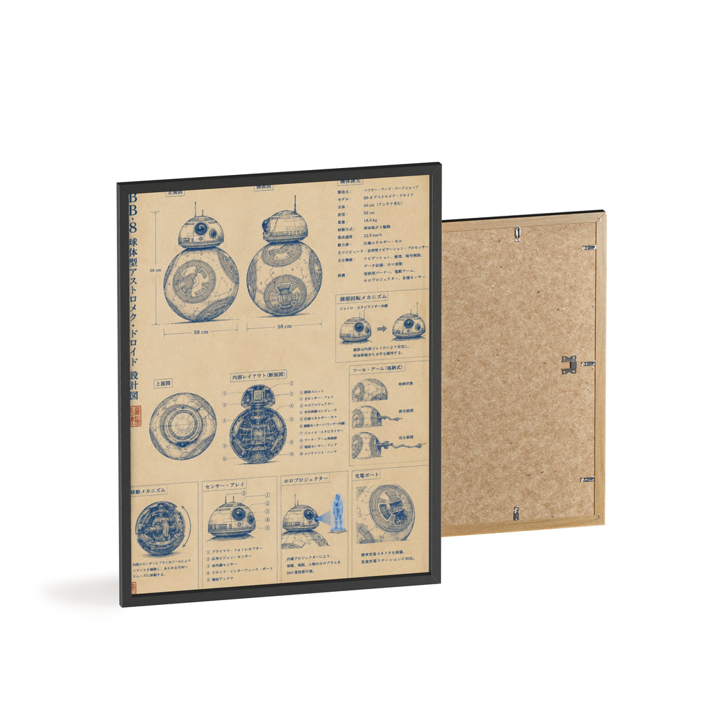 Roller Blueprint Poster