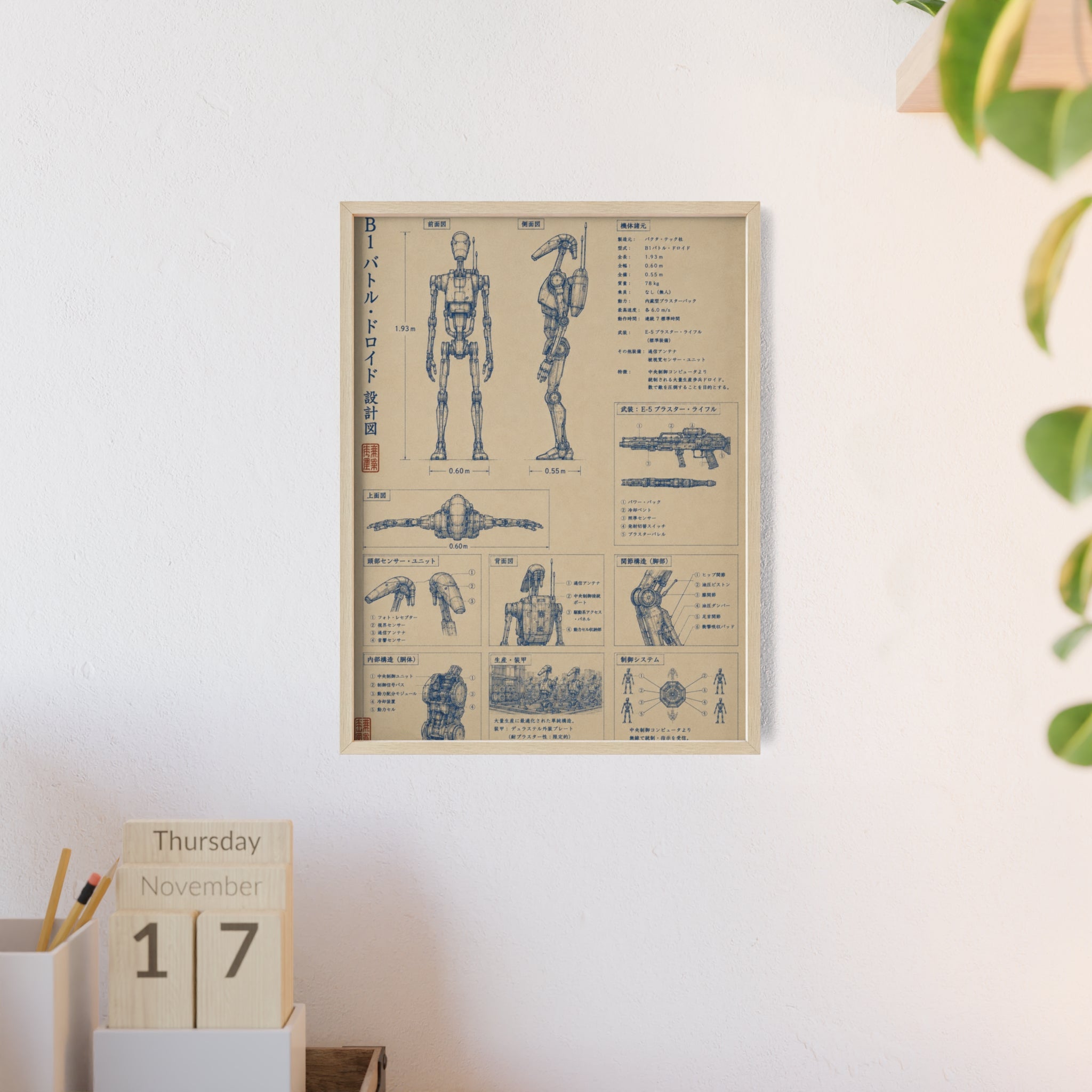 Vintage Technical Wall Poster