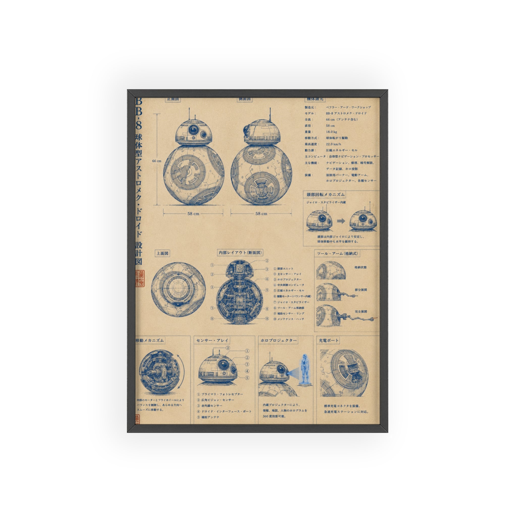 Roller Blueprint Poster