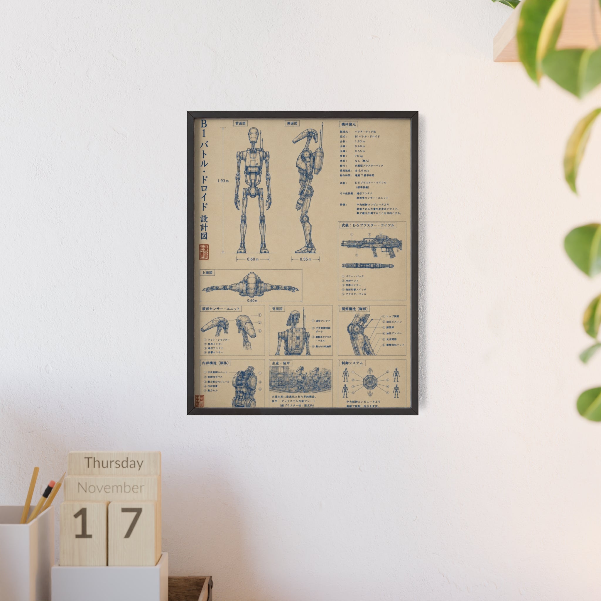 Vintage Technical Wall Poster