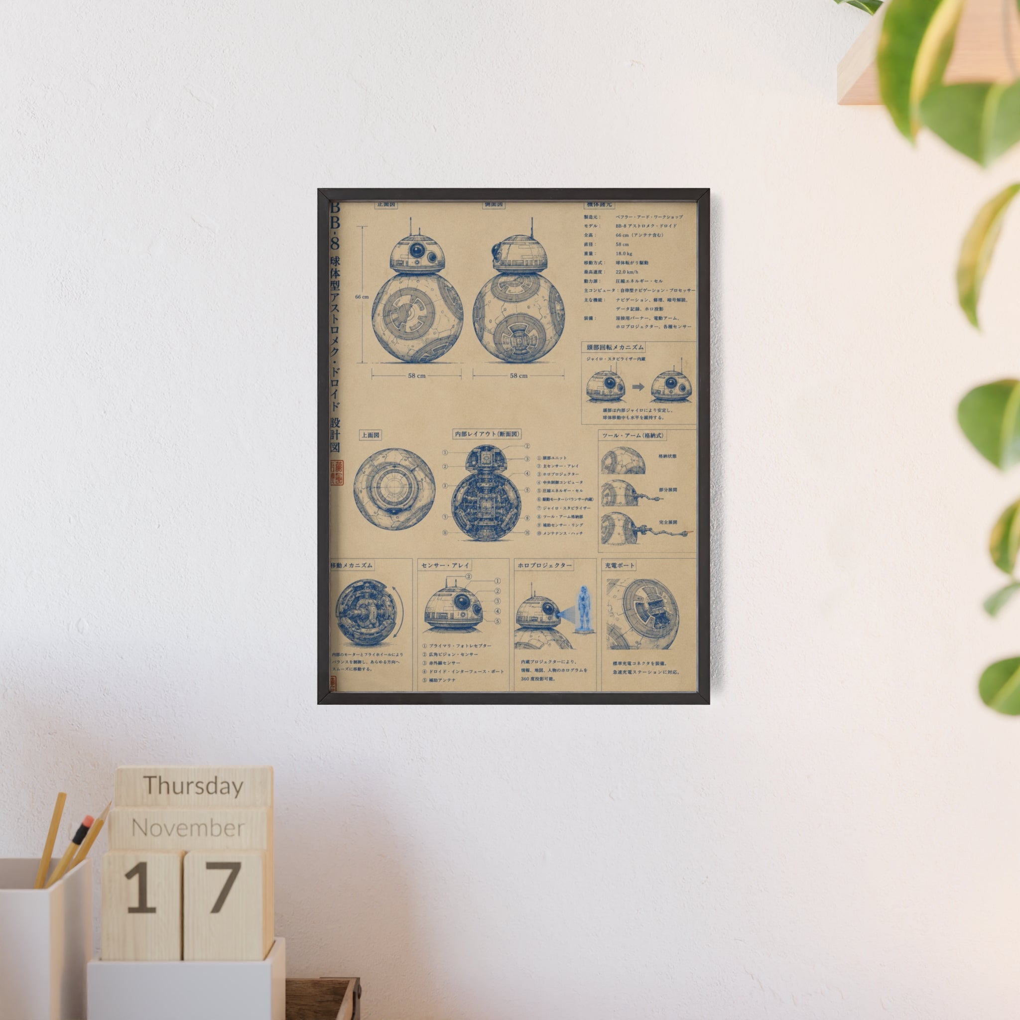 Roller Blueprint Poster